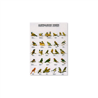 Poster Australische Vinken (49x68cm)